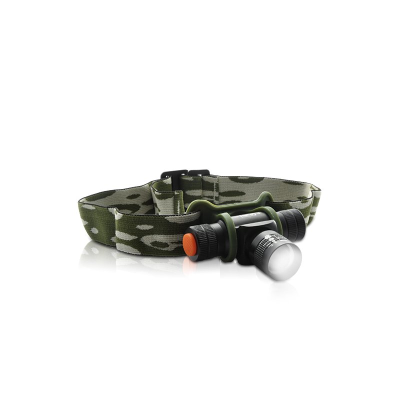 High Power CREE Headlamp