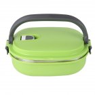 Hot Thermal Insulated Bento Stainless Steel Food Container Lunch Box 1 2 3 Layer Styles Single Layer Colors Green