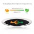 Household Mini Dehumidifier Built in Ptc Ceramic Heater No Heat Charging Smart Silent Home Air Dryer Green EU Plug