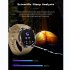 Ht17 Smart Watch 1 46 Inch Full Touch Color Screen Outdoor Sport Fitness Tracker Blood Oxygen Monitor Green