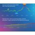 Huawei Honor Band 3 Smart Bracelet Heart Rate Monitor Honor 3 Smart Wristband Swimming Waterproof Fitness Tracker   Blue
