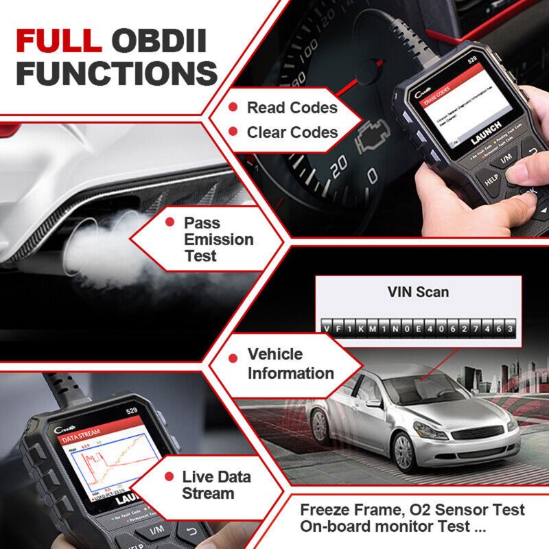 529 Car Obd2 Scanner Fault Detector Code Reader Diagnostic Tool Automotive Engine Fault Diagnosis Tool 