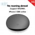 IKOS 3G Free Roaming Cost Dual SIM Card   Three SIM Cards Online for iPhone  black