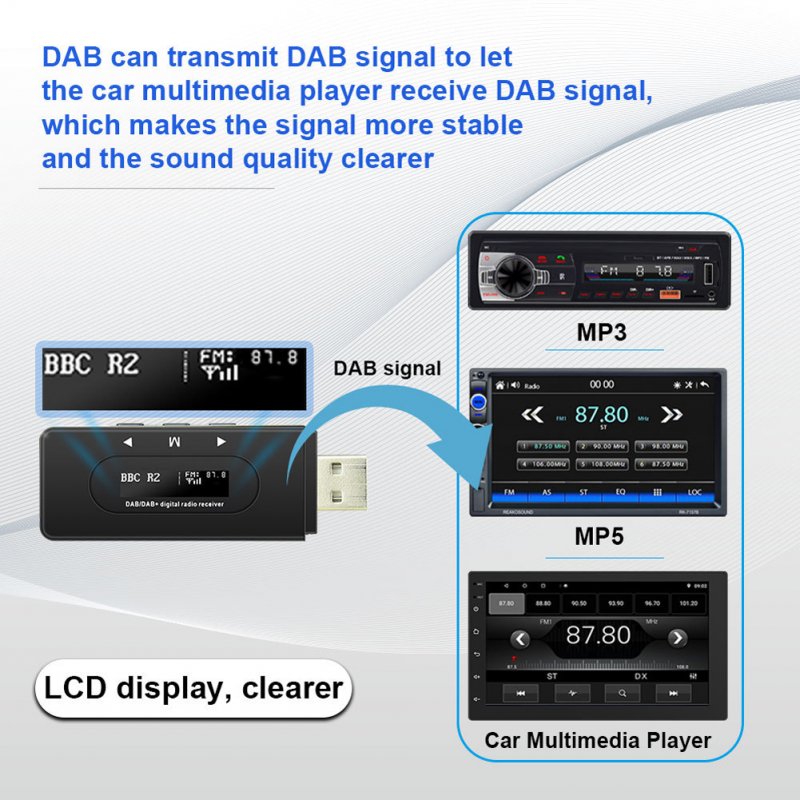Car DAB Radio Tuner Digital Radio DAB Universal FM Wireless Transmitter Audio Transponder 