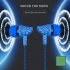 In ear Wire controlled Headset with Microphone 3 5mm Stereo Plug Fashion Braided Wire Crack Earphones Blue