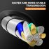 Industrial Endoscope Camera Dual Direction Rotating Camera With 5 0  IPS Screen 6 LED Lights IP67 Waterproof 1080P HD Snake Camera Pipe Sewer Inspection Camera 