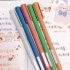 Ink Pens 0 5mm Extra Fine Point Super Quick Drying Gel Pens Office Students School Art Supplies For Note Taking Writing Style1