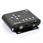 Install this DVR in your car  hook up two cameras and record everything that is happening on the road