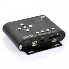 2 Channel Car DVR with SD Card Recording