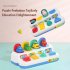 Interactive Pop Up Animals Toy Peekaboo Cause Effect Toys Puzzle Game Educational Toys Gifts For Boys Girls animal