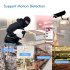 Invest in the PTZ Dome camera for keeping your property safe  It features a full HD camera  P2P support  up to 20X optical zoom  and IP66 rating  