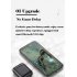 J18 Wireless Earbuds 20H Playtime Stereo Sound Earphones With Charging Case For Smart Phone Computer Laptop black