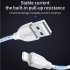 JOYROOM S L352 2 4A Output Charging Charger Data Sync Micro USB Data Cable   white Iphone
