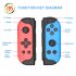 JYS Game Console Wireless Controller Left And Right Bluetooth compatible Handle With Nfc Screenshot Vibration Compatible For Switch Joy con Pikachu color
