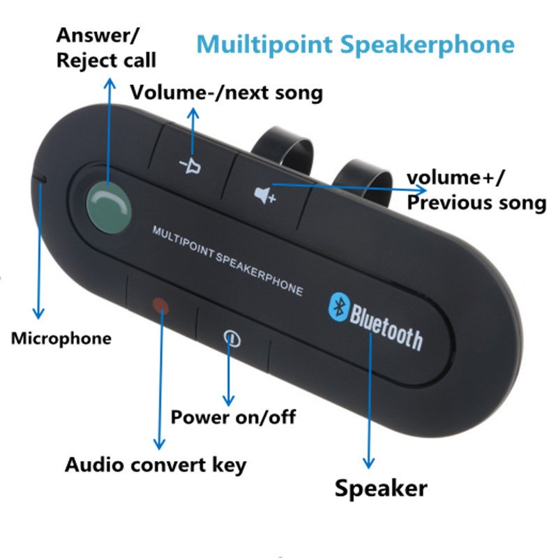 Bluetooth 4.0 Receiver Hands-free Car Kit Sun Visor Clip Audio Adapter Wireless Speakerphone Auto Stereo Mp3 Player 