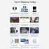 K13 Wireless Outdoor Camera Wifi 1080P HD Security Camera Dual Lens Color Night Vision 2 Way Audio White
