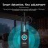 K18s Camera Detector Signal Detection Scanner Infrared Finder GPS Anti location Detector for Home Office Hotel US Plug