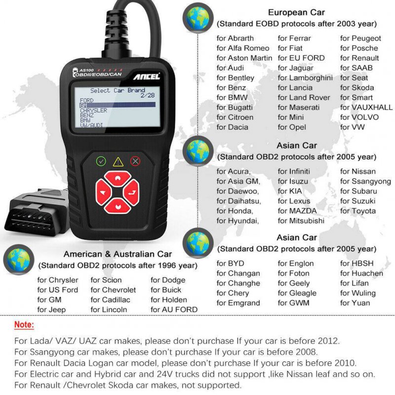 Ancel As100 Obd2 Scanner Car Check Engine Fault Detector Code Reader Diagnostic Tool 