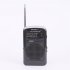KK19 Portable AM FM Radio Battery Operated Radios Best Reception Easy Adjustment Compact Radios Player With Telescopic Antenna Retro 2 Band Radio For Senior Hom
