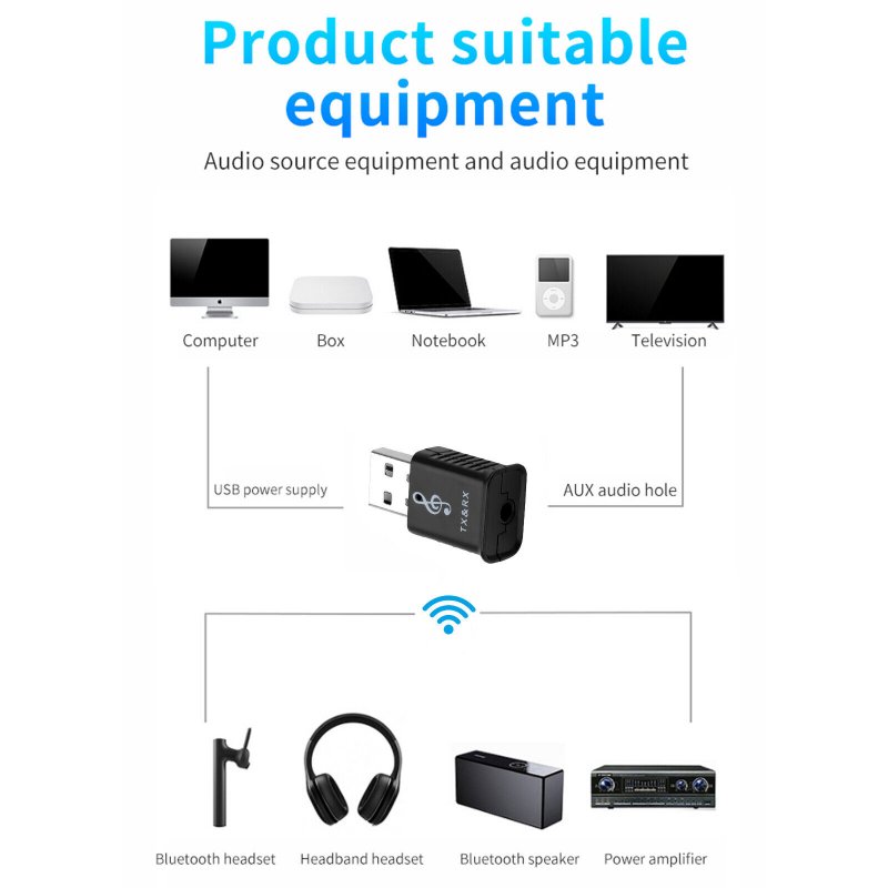 Bluetooth 5.0 Transmitter Receiver 4-in-1 Usb Wireless Car Audio Adapter Dongle 