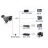Keep an eye on your property with this SDI 1080p HD CCTC Camera with 3x Optical zoom OSD and PAL NTSC support  one push focus and motion detection