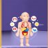 Kids 3D Puzzle Human Body Anatomy Model DIY Assembled Organ Body Teaching Tool Educational Toys For Boys Girls Gifts 18pcs  OPP Bag 