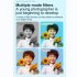 Kids Camera 1080P Video Recorder IPS 2 Inch Screen Portable Digital Camera Toy Toddler Camera Christmas Birthday Gifts yellow