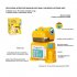 Kids Dinosaur Piggy Bank Cartoon Electric Password Fingerprint Money Box For Boys Girls Christmas Birthday Gifts yellow