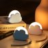 Kids Led Cute Cloud Shape Night Light With Lanyard 4 Lighting Modes Rechargeable 1200mah Battery Bedside Lamp White