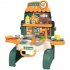 Kids Pretend Play Toy Backpack Doctor Kit Kitchen Playset Makeup Toy Kit Play House Toys For Boys Girls Christmas Gifts Shopping