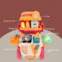 Kids Pretend Play Toy Backpack Doctor Kit Kitchen Playset Makeup Toy Kit Play House Toys For Boys Girls Christmas Gifts Shopping
