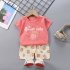 Kids T shirt Set Fashion Cartoon Printing Short Sleeves Shirt Shorts Summer Cotton Clothing Suit For Kids Aged 0 5 bottle 8 18M 73 80cm