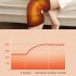 Knee Massager  Shoulder Leg Heating Pad With 5 Gear Heat And 3 Controller Gear  Heated Knee Brace Wrap With Massage  For Knee Shoulder Elbow Arthritis Women Men