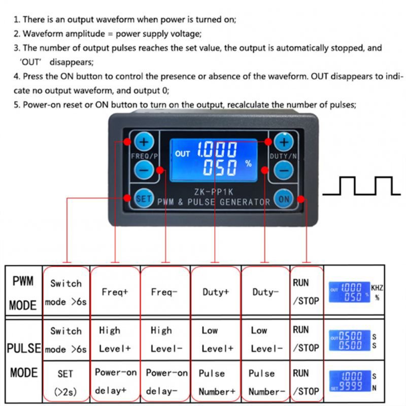 ZK-PP1K Dual Mode LCD PWM Signal Generator 1-channel 1HZ-150KHZ Pulse Frequency