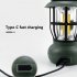 LED Camping Lanterns Retro Battery Powered Portable Lights 300LM 5 Level Dimmable Rechargeable LED Flashlight With Hanging Hook For Outdoor Camping Hiking Fishi