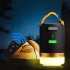LED Camping Light Usb Portable Lighting Phone Charge Solar Camping Lantern Rechargeable Lamp As shown