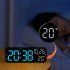 LED Clock Digital Wall Clock With 3 speed Brightness Adjustment Temperature Countdown Function Voice Control Wall Clocks For Office Bedroom White shell blue lig