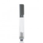 LED Color Changing Shower Head   wash your body in a vivid liquid flow with total safety 