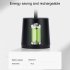 LED Desk Lamp 5 100  Adjustable Brightness Stepless Dimming Touch Sensor Bedroom Bedside Lamp For Living Room Bedroom gold