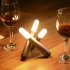 LED Desk Lamp  Night Light With Button  Built in 1200mAh Battery  3000K Color Temperature  Touch Control  Charging Cable  Dimmable Table Lamp Candlelight type
