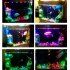 LED Fish Tank Spotlight Reflector Lamp Aquarium Lamp Decoration