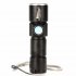 LED Mini Cycle Lamp Built in Battery USB Rechargeable Zooming Flashlight Waterproof Mountain Bicycle Headlights