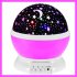 LED Moon Star Projector Night Lights for Parties Children Bedrooms Decoration Lighting