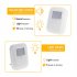 LED Night Light  Motion Sensing Light  150    Induction Angle  0 236 In Sensing Distance LED Bedside Atmosphere Lamp  Stairs Wall Light For Hallway  Bathroom  Be