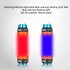 LED Outdoor Flashlight Lamp High Lumens Car Warning Light IPX8 Waterproof Flashlight TYPE C Charging Interface USB C Output For Home Outdoor Camping Fishing T 3