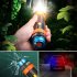 LED Outdoor Flashlight Lamp High Lumens Car Warning Light IPX8 Waterproof Flashlight TYPE C Charging Interface USB C Output For Home Outdoor Camping Fishing T 3