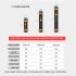 LED Outdoor Flashlight Lamp High Lumens Car Warning Light IPX8 Waterproof Flashlight TYPE C Charging Interface USB C Output For Home Outdoor Camping Fishing T 3