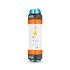 LED Outdoor Flashlight Lamp High Lumens Car Warning Light IPX8 Waterproof Flashlight TYPE C Charging Interface USB C Output For Home Outdoor Camping Fishing T 3