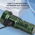 LED Outdoor Flashlight Lightweight Torch Type C Rechargeable Aluminum Alloy Lamp Waterproof Lantern White Red Light High Lumens Flashlight For Home Outdoor Camp