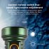 LED Outdoor Flashlight Lightweight Torch Type C Rechargeable Aluminum Alloy Lamp Waterproof Lantern White Red Light High Lumens Flashlight For Home Outdoor Camp
